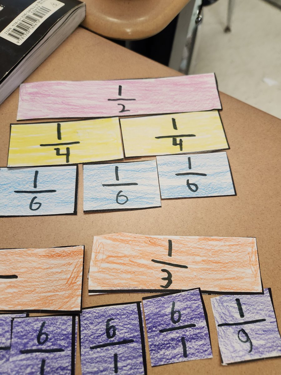 HeatherRedin's tweet photo. Students did a great job showing their thinking about equivalent fractions today! #wiltonwayct #wpscmsocial https://t.co/gQooGUcS8M