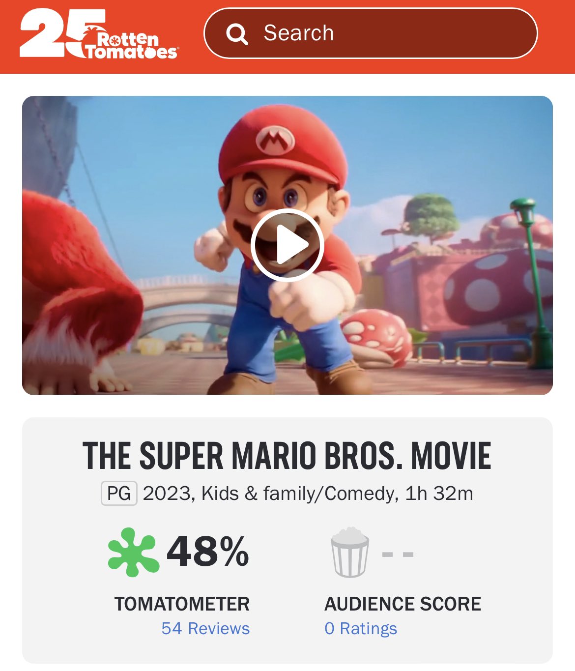 Will the Super Mario Movie get over 50% on rotten tomatoes