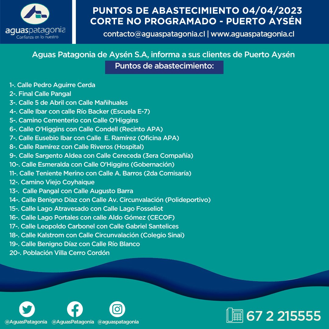 Aguas Patagonia tweet media