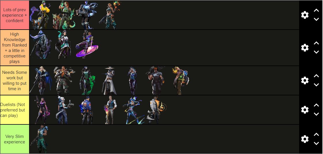 HitBox Academy on Twitter: 