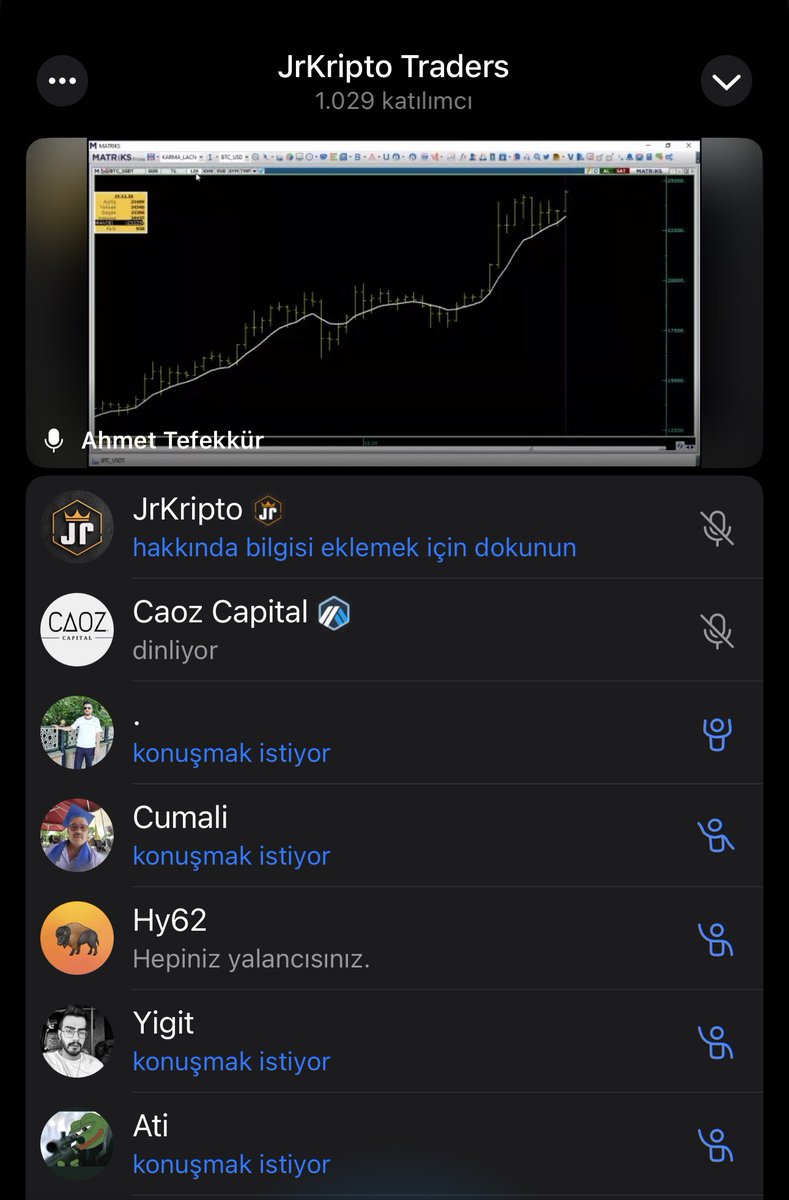 JrKripto's tweet photo. Telegram kanalımızdan gerçekleştirdiğimiz Ücretsiz Teknik ve Temel Analiz Eğitimlerimizin, 

#Bitcoin merkezli anlatım ile,
-Trend Takibi
-Hareketli ortalamaların kullanımı

Konulu 1. Eğitim Dersimizi 1000’i aşkın kişinin katılımı ile tamamladık!

Eğitimimiz Nasıldı? https://t.co/RmdJjGWIyv