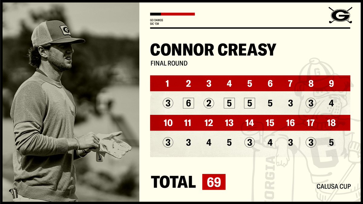 Georgia Golf tweet media