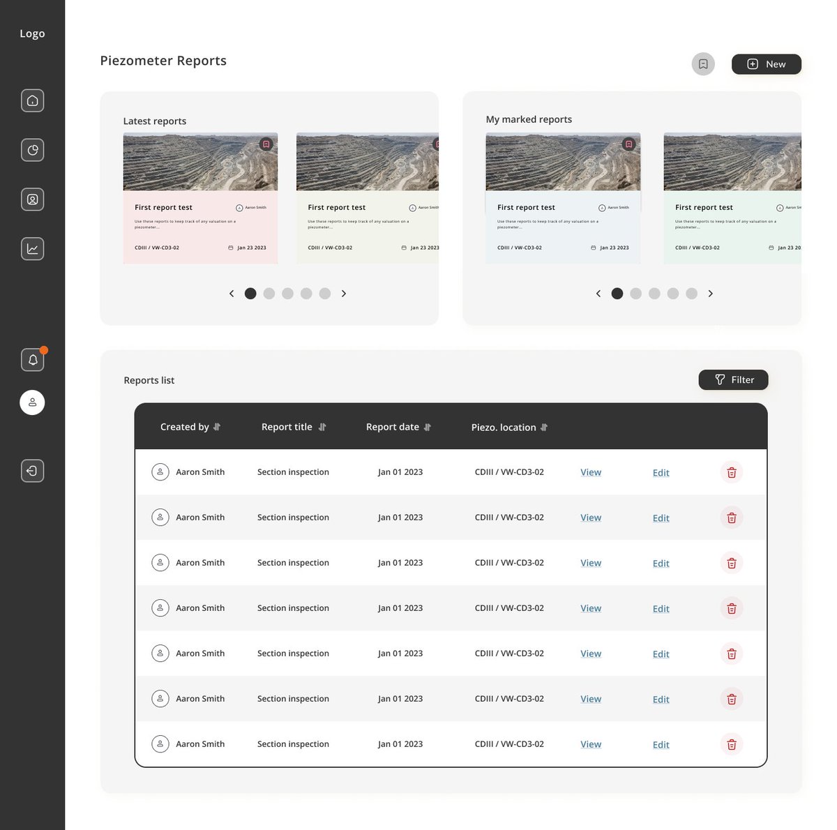 Jesus_R_1809's tweet photo. 👾Hello! A new update on my daily work.  

One dashboard features is that the client can create reports on the different incidents that they may find in the work area.   
These days I've been working on the design of that pages, so here they are . ✨

#webdeveloper https://t.co/f5wUKLBUVj