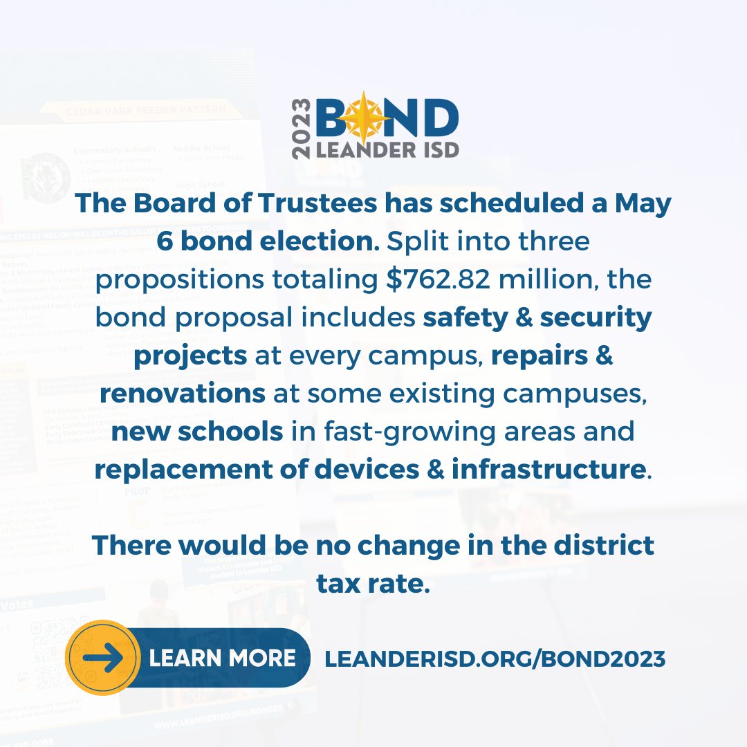 How is it possible that LISD's 2023 Bond would not result in a higher tax rate?

The district’s tax base continues to grow, and the Board’s management of past debt has left the district with capacity for additional funding without a tax rate increase.

leanderisd.org/bond2023