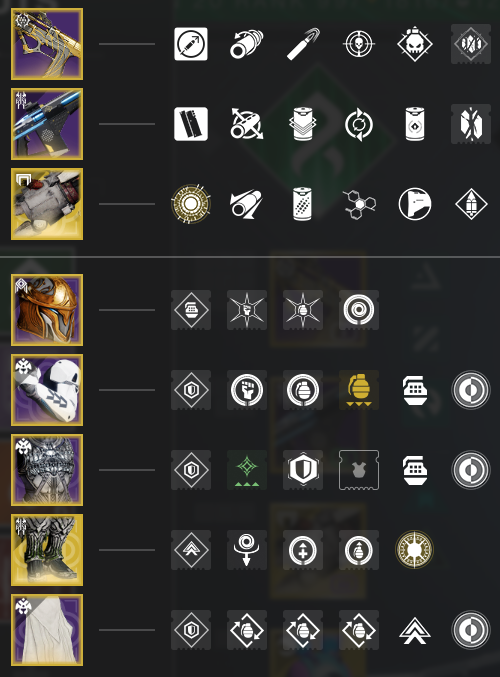 Destiny Build Hub on Twitter "Destiny 2 S20 STRAND SUPER SPAM Notable Mods Hands On Ashes to