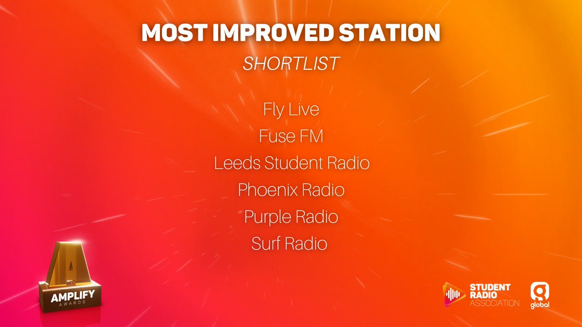 SRA's tweet photo. Thanks to your hard work, student radio is going from strength to strength, with stations moving forward and reaching new levels ✨

Getting the award for Most Improved Station would just be the cherry on top, so let’s find out who are nominees are... https://t.co/WNOictjI7D