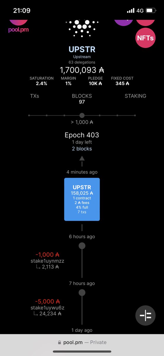 Upstream_ada's tweet photo. 2nd scheduled block this epoch has come in as planned #CardanoADA #stakingrewards https://t.co/MY5GfRVInV