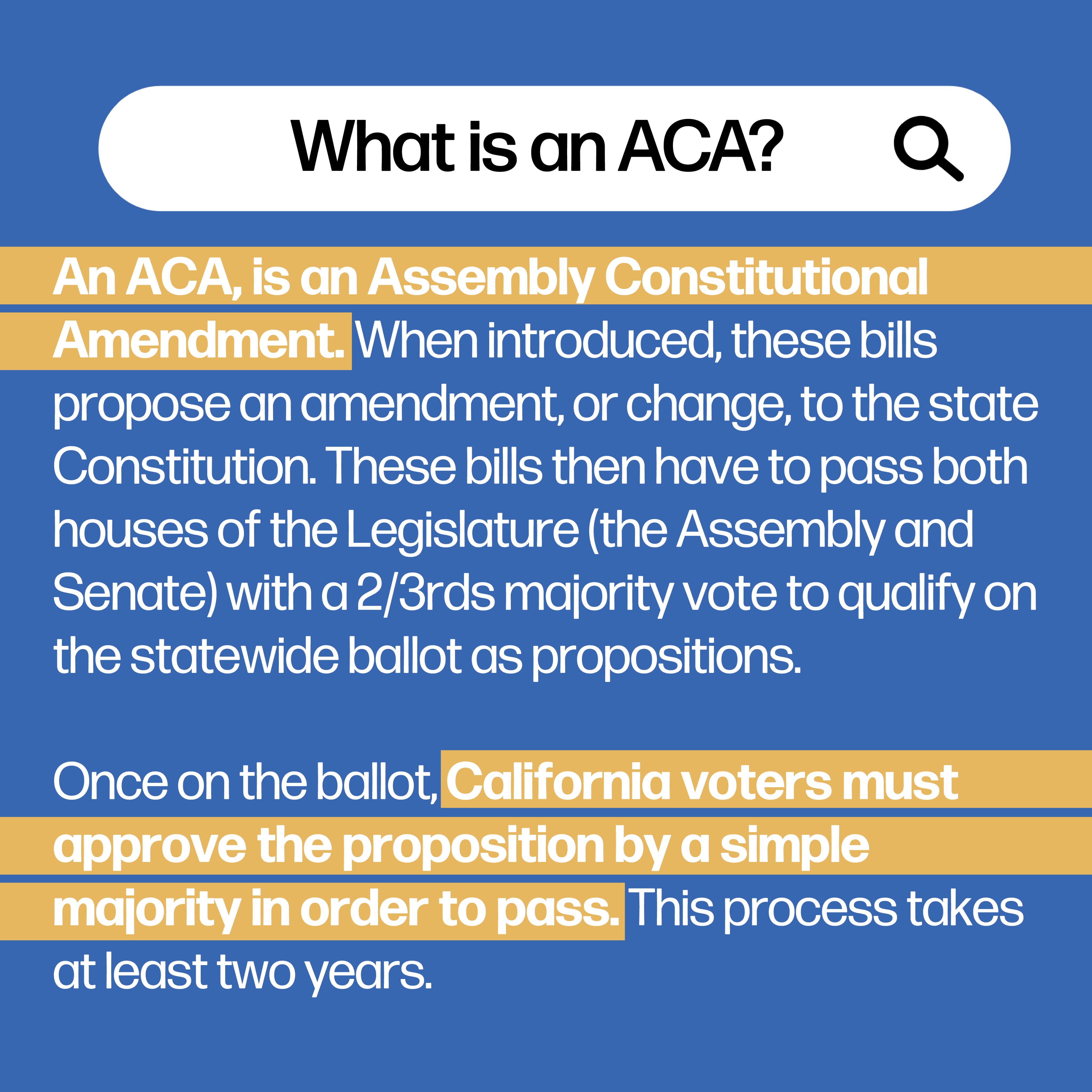 Is the cheap aca constitutional