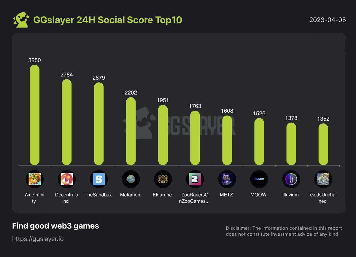 GGslayer Research tweet media