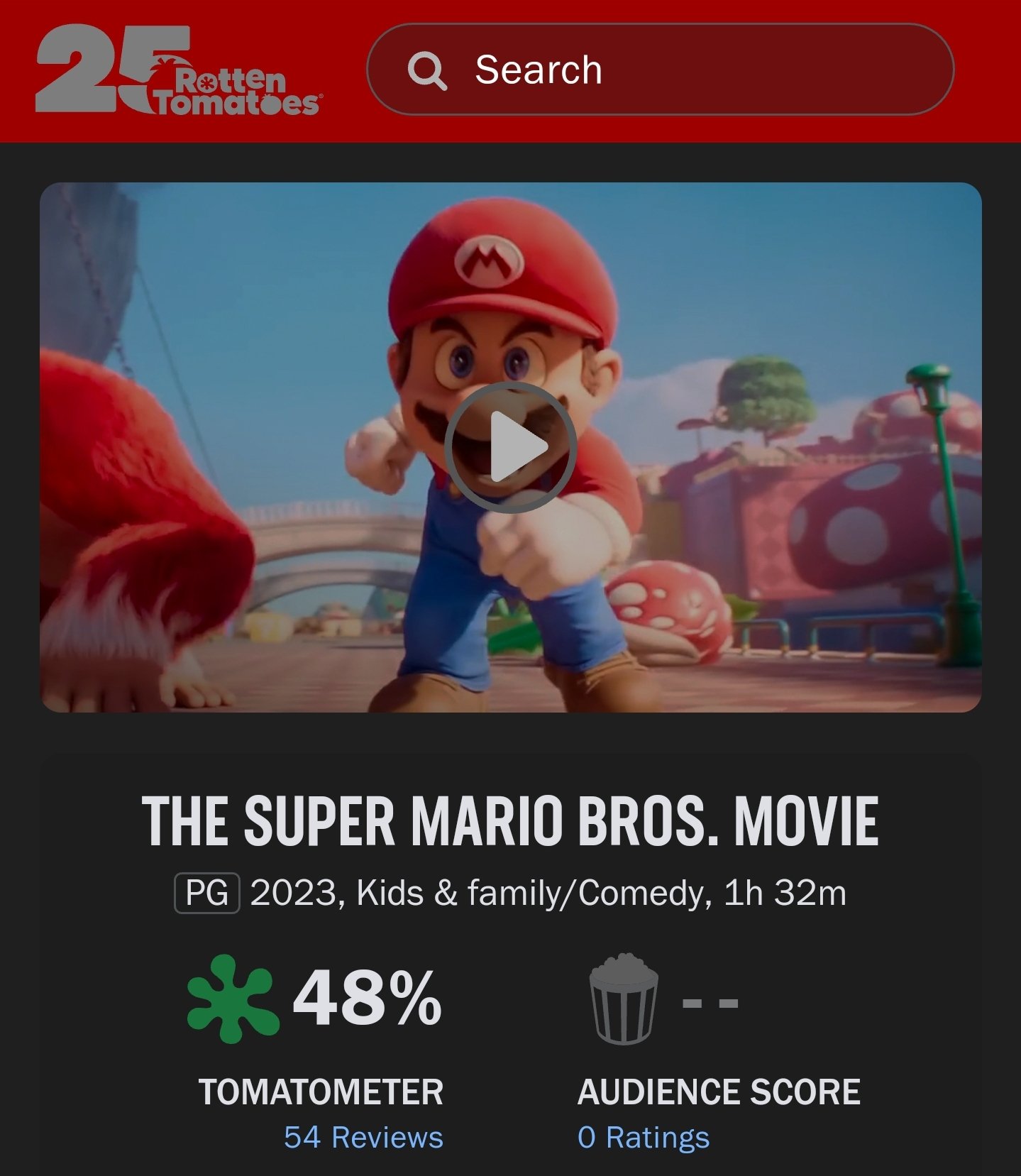 Will the Super Mario Movie get over 50% on rotten tomatoes