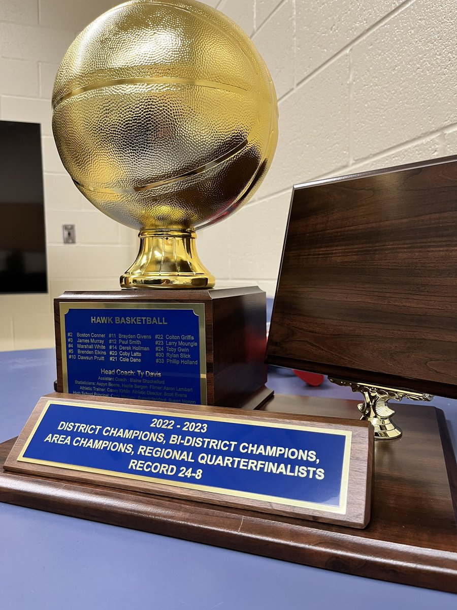 Gold Ball Season!🏀🏀🏆🏆