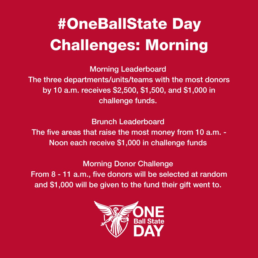 It's #OneBallState Day 2023! Here are some of the challenges to look out for this morning, we hope you'll help us to rise to the challenge because with your help, #WeFly.