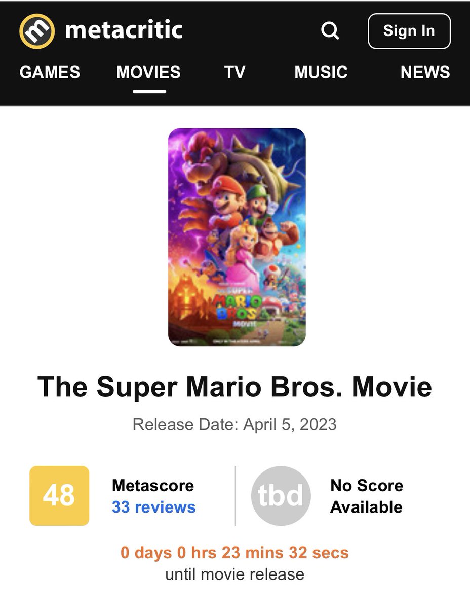 DiscussingFilm's tweet photo. ‘THE SUPER MARIO BROS MOVIE’ currently has 48 on Metacritic from 33 reviews.

Read our review: https://t.co/QXygmQUMEc https://t.co/MSFQRvOwK9