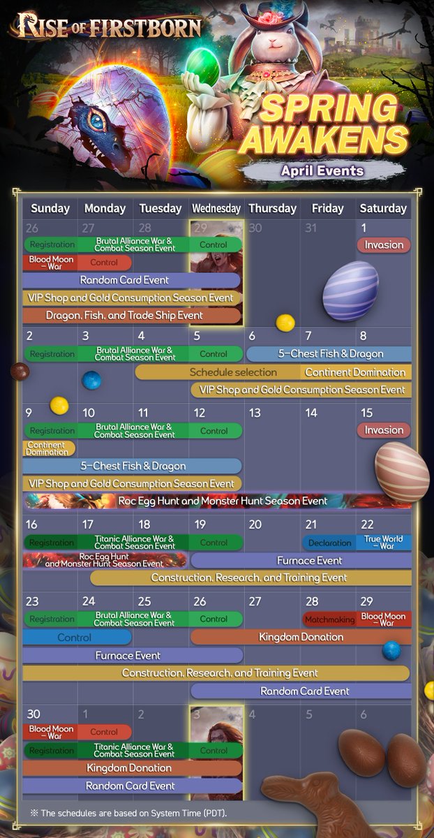 Rise of Firstborn Official tweet media