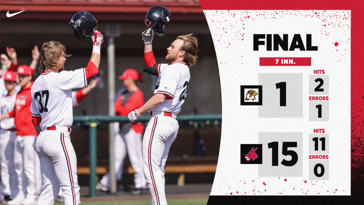 FINAL (7) | No. 24 Mules 15, No. 7 Quincy 1

It's a run-rule "W" over the No. 7-ranked Hawks today!

Prudhom hit a grand slam and drove in 4 runs, while Young, Moore and Lowe all had 2 hits.

W - Brock Toney (3-2, 2.0 IP, 1 H, 1 ER, 1 BB, 1 SO)

#teamUCM x #RollStable