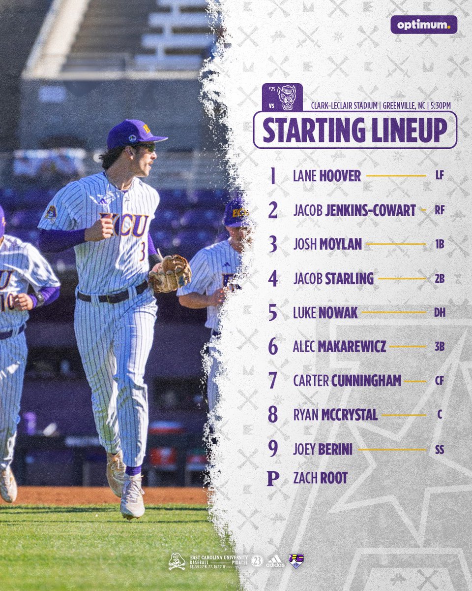 East Carolina Baseball on Twitter "The lineup for tonight’s game🤟"