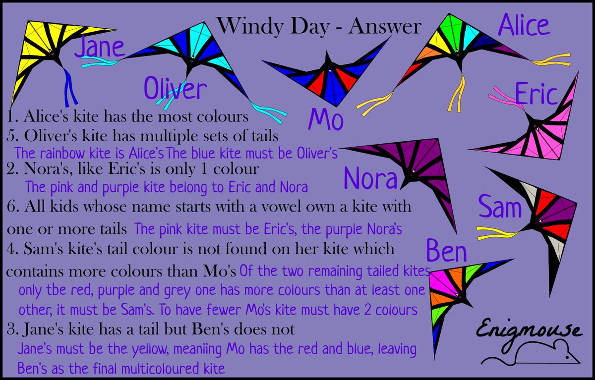TheEnigmouse's tweet photo. Answer for #Enigmarch Day 3: Wind https://t.co/Bhc9viKFG0