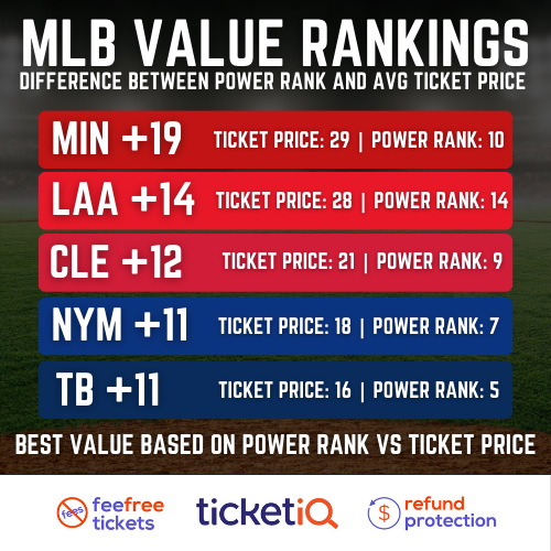 TicketIQ tweet media