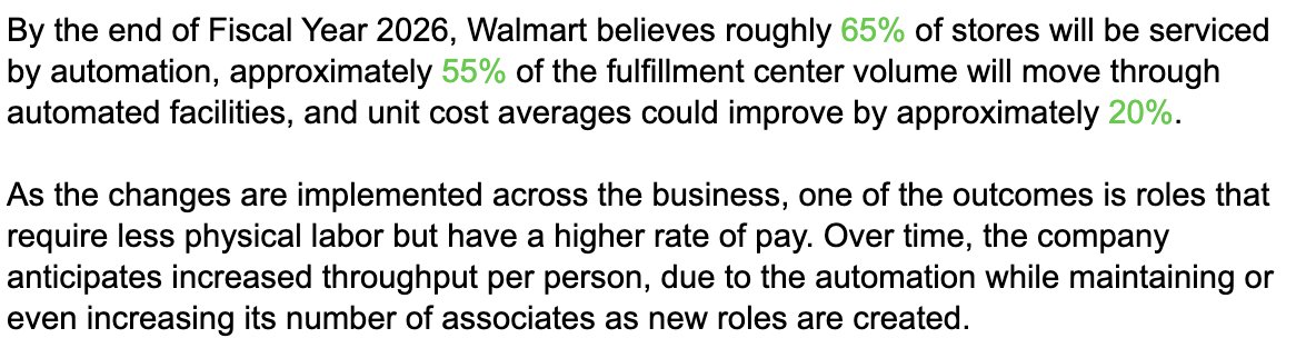 Walmart $WMT just said it 

"By the end of Fiscal Year 2026, Walmart believes roughly 65% of stores will be serviced by automation

Over time, the company anticipates increased throughput per person, due to the automation while maintaining or even increasing its number of