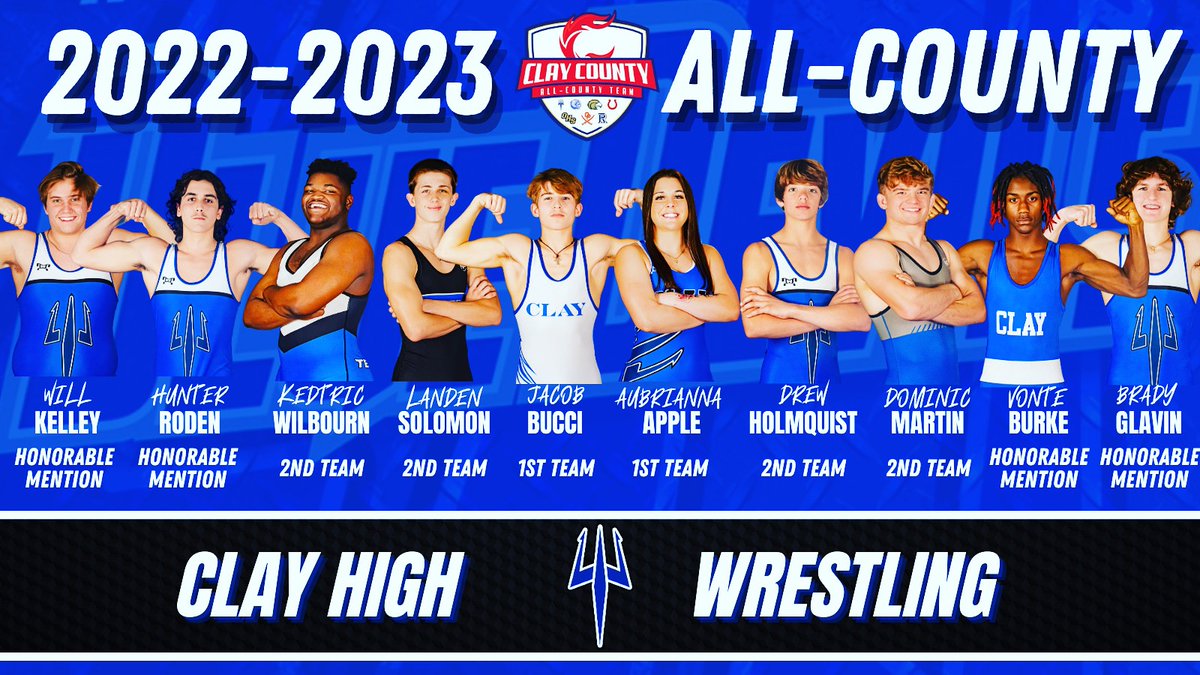 Clay_Athletics's tweet photo. All County Wrestling!!!  Great job to all of our wrestlers who made the team!!
@Clay_Crazies @oneclaysports @CLAYwrestling04 https://t.co/N00XC5LiFo