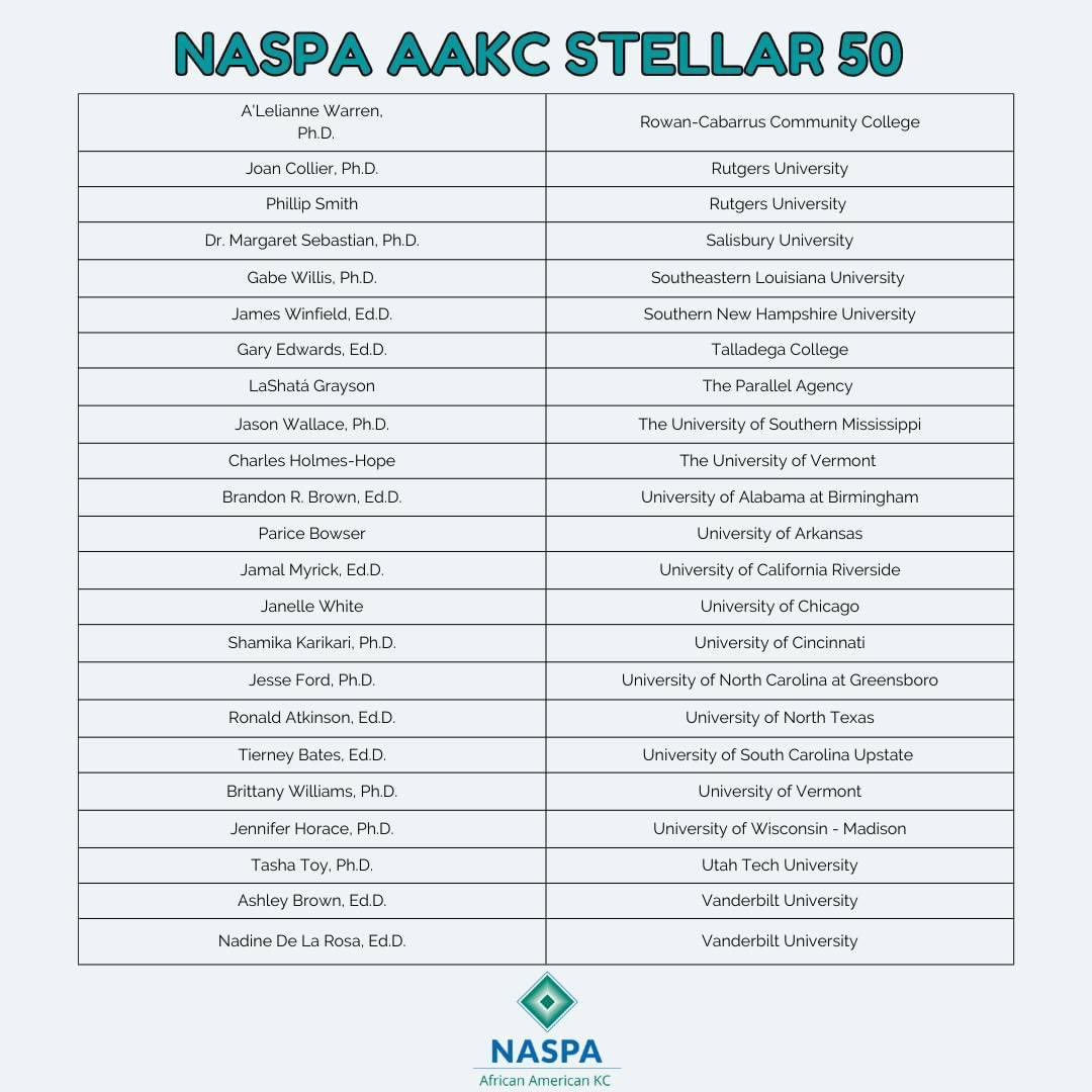 NASPA AAKC tweet media