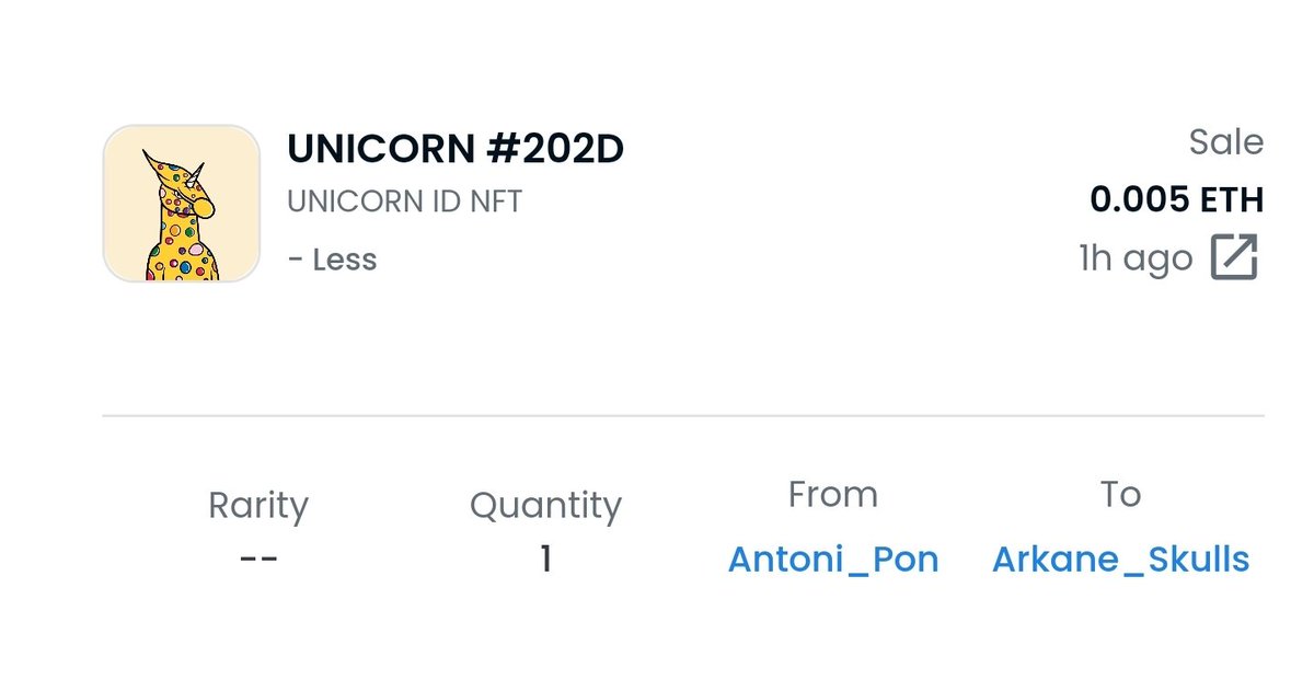 UNICORN ID NFT X FUTURIZEN IDN NFT tweet media