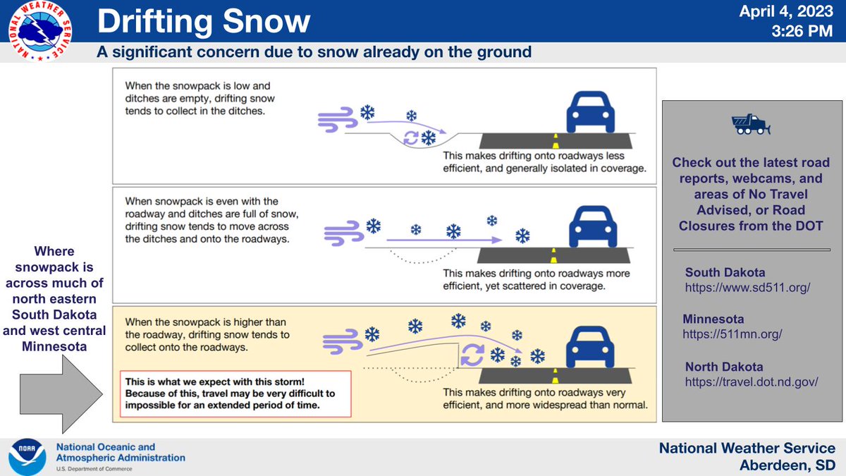 NWS Aberdeen on Twitter "Looking for timing specifics? Check out http