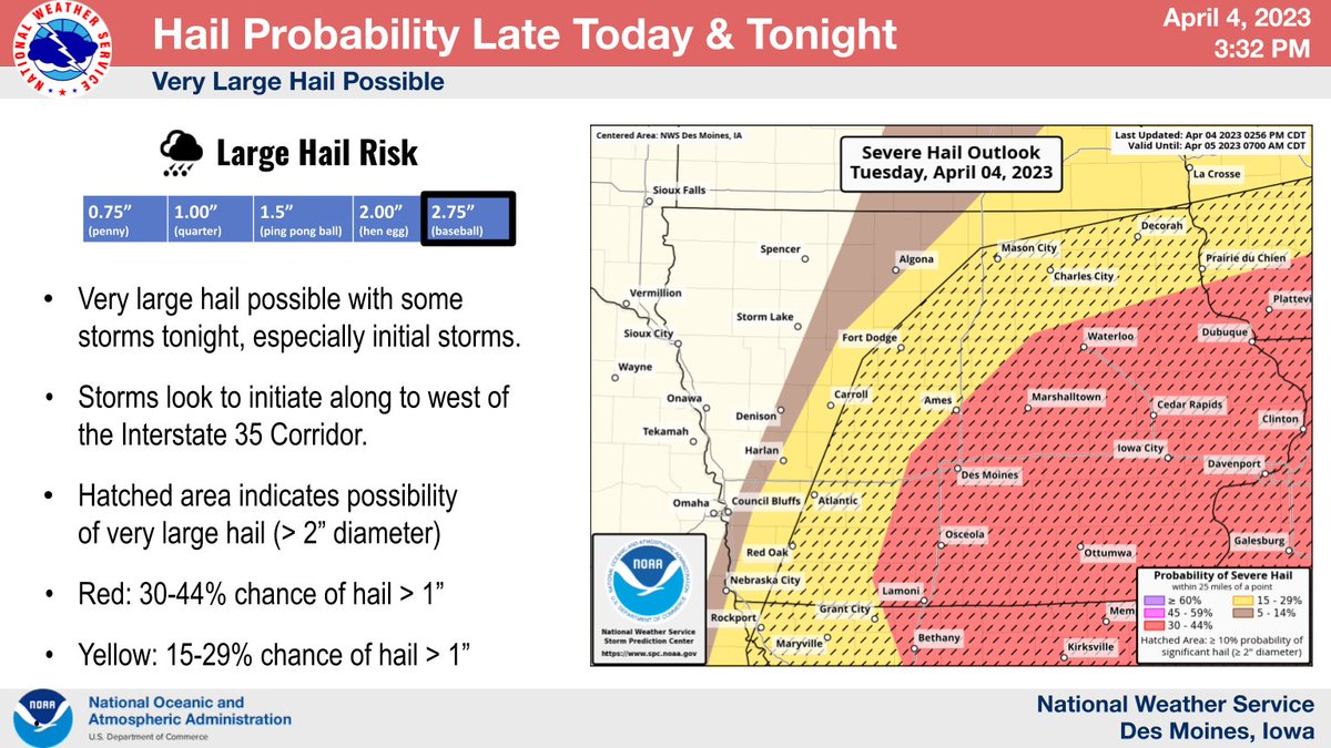 NWS Des Moines on Twitter: 