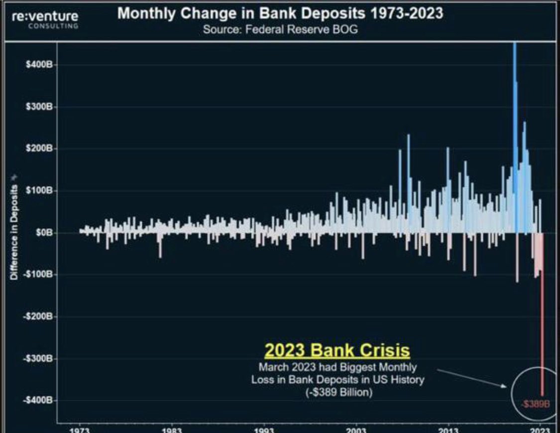 Wall Street Mav tweet media