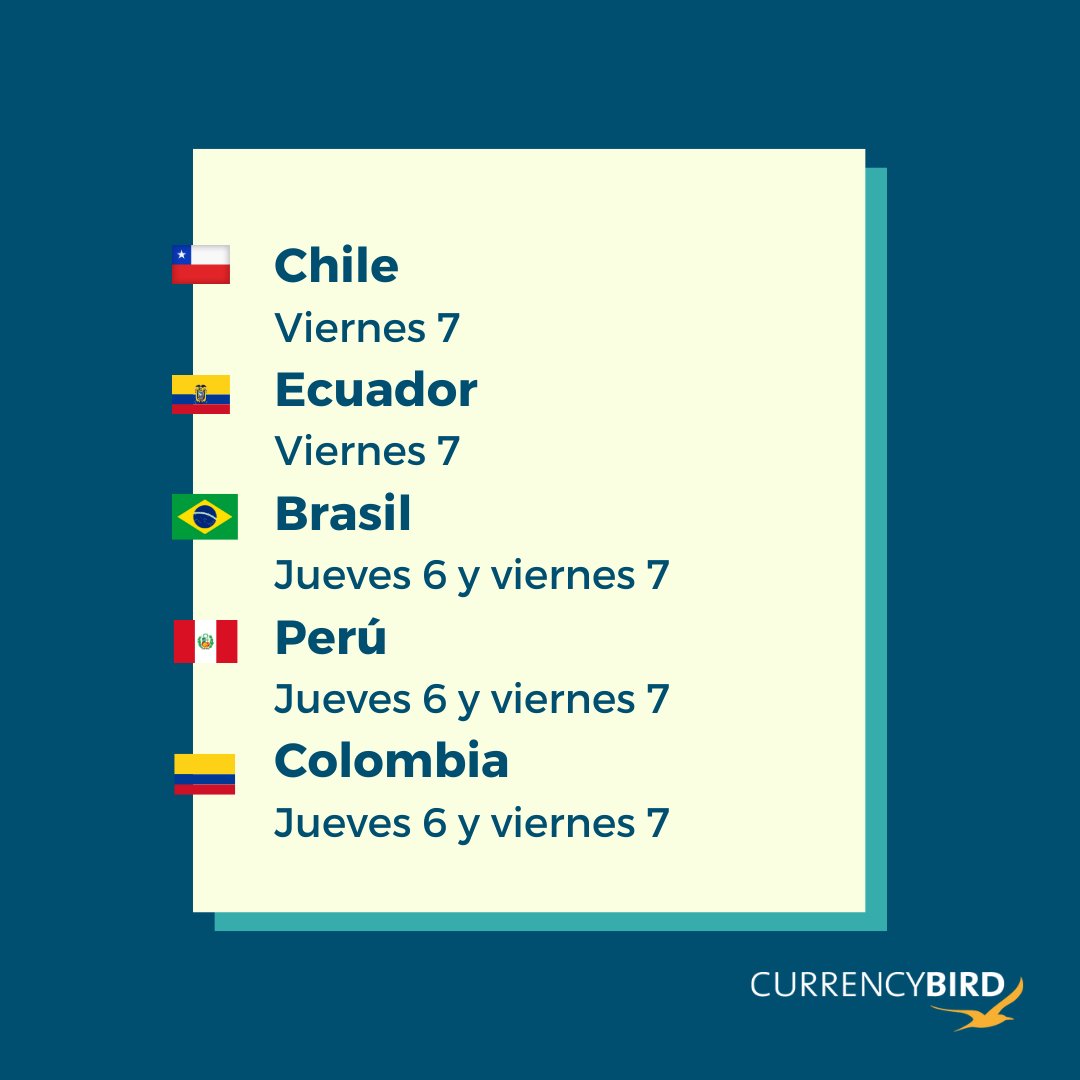 Currencybird tweet media