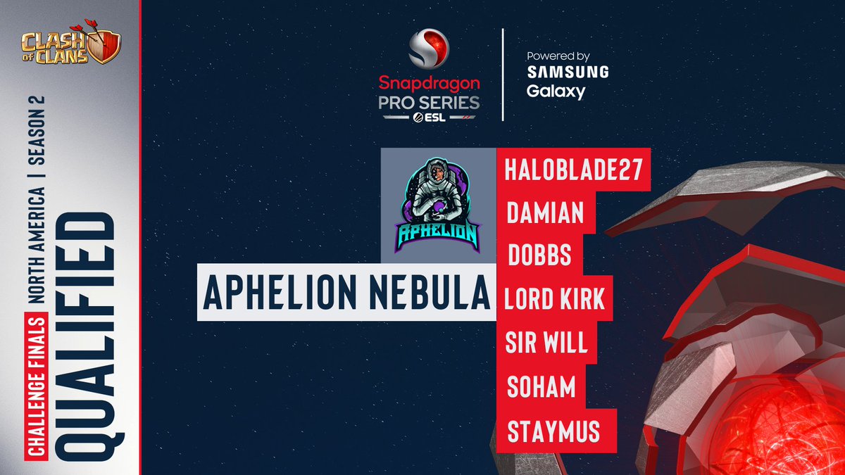 ESLClashofClans's tweet photo. Introducing a team with friendships that goes back five years - @APHeSports!

They showed us their distinctive style in and out of the game, fun personality, and competitive nature! It's going to be an exciting time at DHSAN!

#SnapdragonProSeries @CoCEsports https://t.co/E0El985fdn