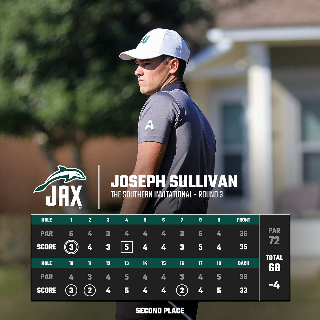 Jacksonville Men’s Golf ⛳️ tweet media
