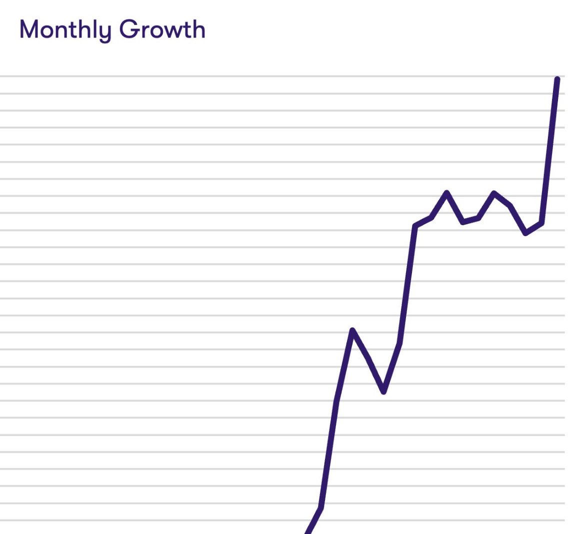 Henrik Fabrin tweet media