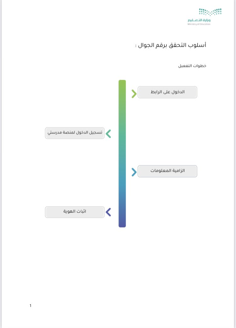sadar1000's tweet photo. التعليم :- على جميع المعلمين والمعلمات والمشرفين والمشرفات 
تطبيق سياسة التحقق من الهوية متعددة العناصر (MFA) على حساباتكم في منصة مدرستي و
هنا خطوات تفعيل التحقق الثنائي https://t.co/6EdceGVm8C
