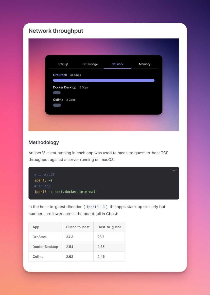Danny Lin tweet media