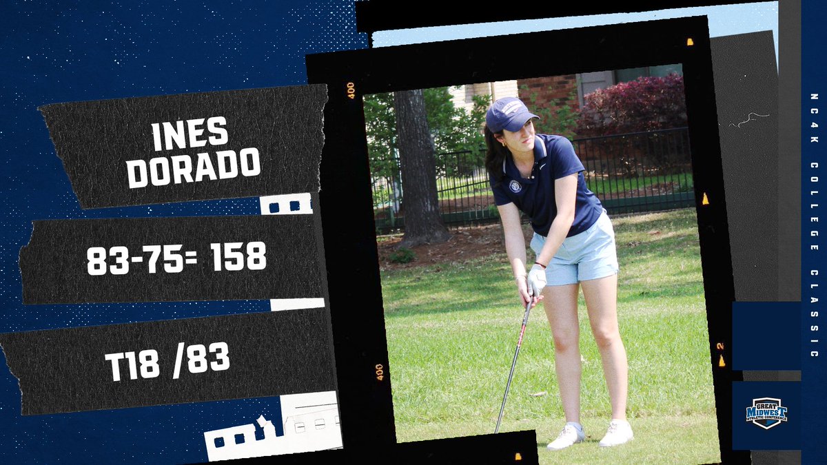 Women's Golf Finishes Seventh At NC4K College Classic gonorthwood.com/x/3mg28