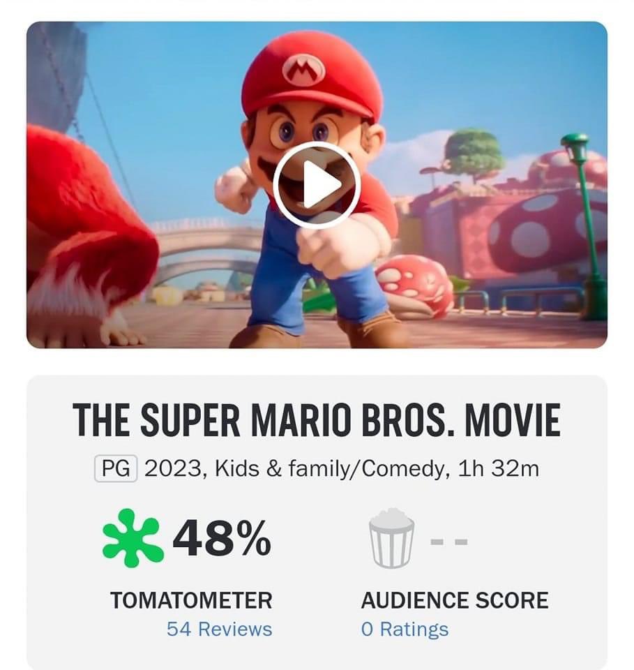 CINECAST4's tweet photo. Con un 48% de desaprobación por parte de la crítica en #RottenTomatoes💥😕 debuta la esperada cinta de #Nitendo e #Illumination, #SuperMarioBrosLaPelícula. Teniendo una baja calificación. La cinta llega a los fines mañana. 🎬🍄 https://t.co/uQEJusDpVa