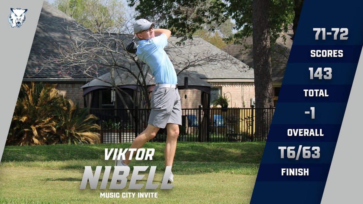 Strong Final Day Gives Men's Golf A Third Place Finish At The Music City Invite gonorthwood.com/x/6a16t