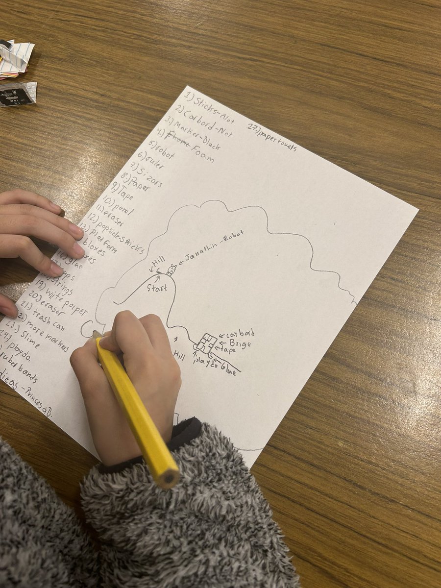 school3_STEM's tweet photo. A look at the planning stage of our Ozobot roller coasters. 🎢 https://t.co/dzUfim7N1d