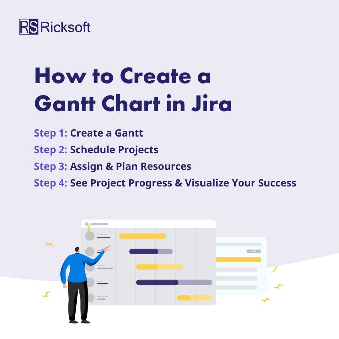 Ricksoft, Inc. tweet media