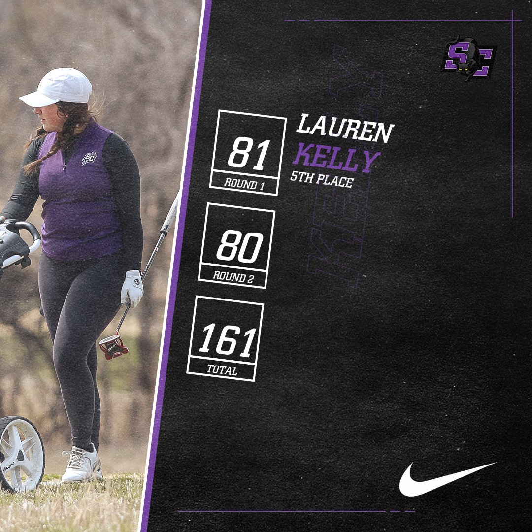 buildersports's tweet photo. Park Invitational Highlights⛳️🔥

Lauren Kelly and Jefferson Cook were the top performer at the Park Invitational at the Deuce at the National in Kansas City, Mo.

#builders #thejinxison https://t.co/T7dwO7yDKF