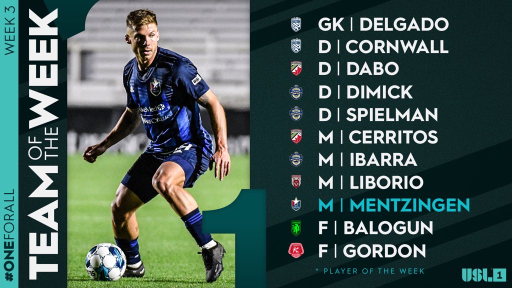 MarcoAYbarra's tweet photo. Not only happy for you @edelgado0 but also very proud of you. Keep it up Lalo! #controlthecontrolable https://t.co/vlN27dgvso