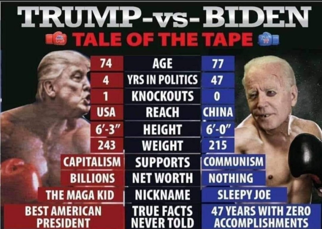 Bernie111864's tweet photo. @POTUS Joe is a China puppet! https://t.co/uUv2wu5nRH