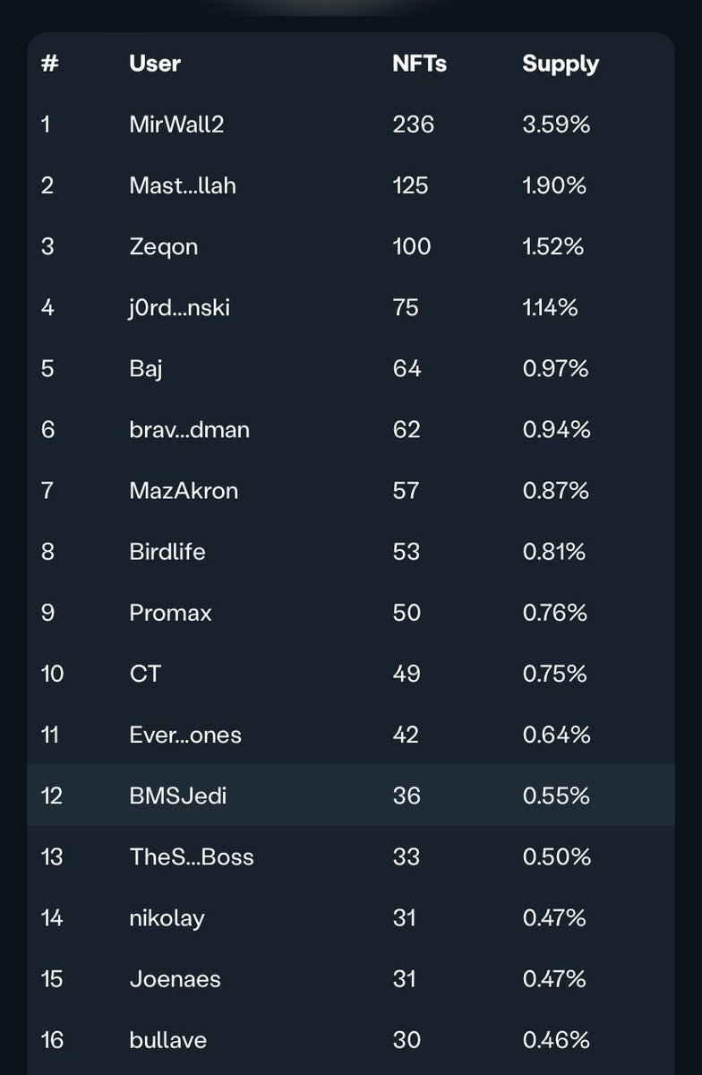 MirWall.sol🪸{TRIBE} tweet media
