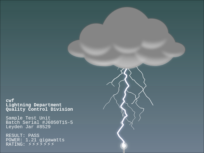 cwf forecast tweet media