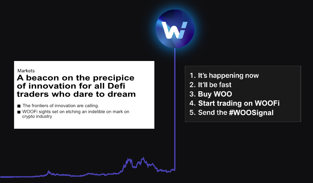 7heThreeWords's tweet photo. The #WOOSignal
How do you ring the hype alarm on the Defi?
How do you show it’s not a false alarm?
I am putting up the #WOOSignal.
$1M in $WOO-topia 30yr bonds to alert us to the undervalued state of WOOFi.
1000 internet points, for the best 1000.
Reply with your charts, graphs, stats, memes!
Bring attention to what is happening!
Because the cartel of AMMS, the lenders, and the insurance protocols have failed to bring the hype.
They hid their knowledge of WOOFi from you, the degens.
And they're about to print 2T to hyperinflate their governance tokens.
In the digital age this will happen very quickly.
So buy $WOO *now* and get your coins off exchanges (except @_WOO_X).