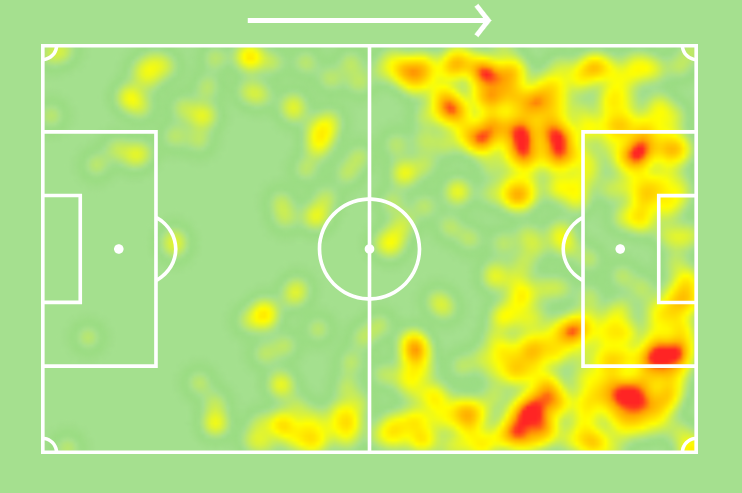 SofascoreBR's tweet photo. Michael (27 anos) nos últimos 9 jogos pelo Al-Hilal:

⚽️ 3 gols
🅰️ 5 assistências
⏰ 90 mins p/ participar (!)
🔑 15 passes decisivos (!)
🛠 5 grandes chances criadas (!)
👟 11 chutes (8 no gol!)
🔄 30 dribles certos (3.3 / j!)
💯 Nota Sofascore 7.22

E um mapa movimentado! 🔥🔥 https://t.co/ucfs9tbSxt