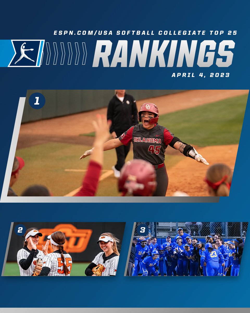 Merl Washburn on Twitter "RT NCAASoftball UCLA makes their way up to No. 3 and a new team
