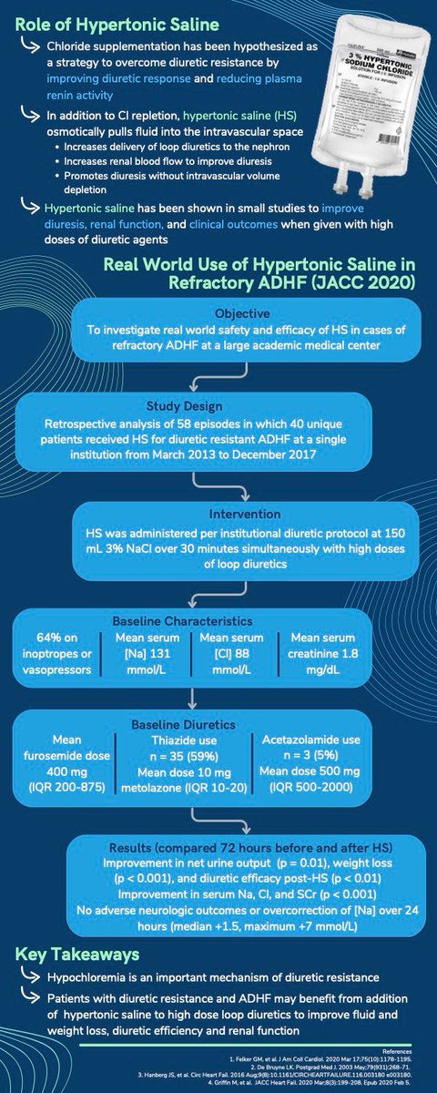 ACCP Cardiology PRN tweet media