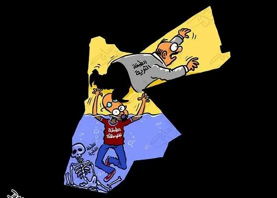 #الكليات_المهنيه_تستغيث ، وأن تحدثنا عن الطبقية التي انتهت منذ قديم الأزمان إلا انها لا زالت موجودة وتُمارس مع الأكاديميين في الكليات المهنية بطريقة ما تجعل منا نمكث في الطبقات الدنيا بقطاع التعليم العالي وهي تساوي ( الطبقة الفقيرة / العاملة) في زمان سابق.